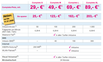 iPhone Complete Tarife | T-Mobile.jpg