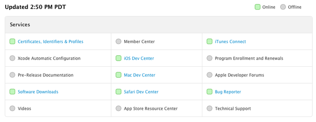 IPhoneBlog de Dev Center