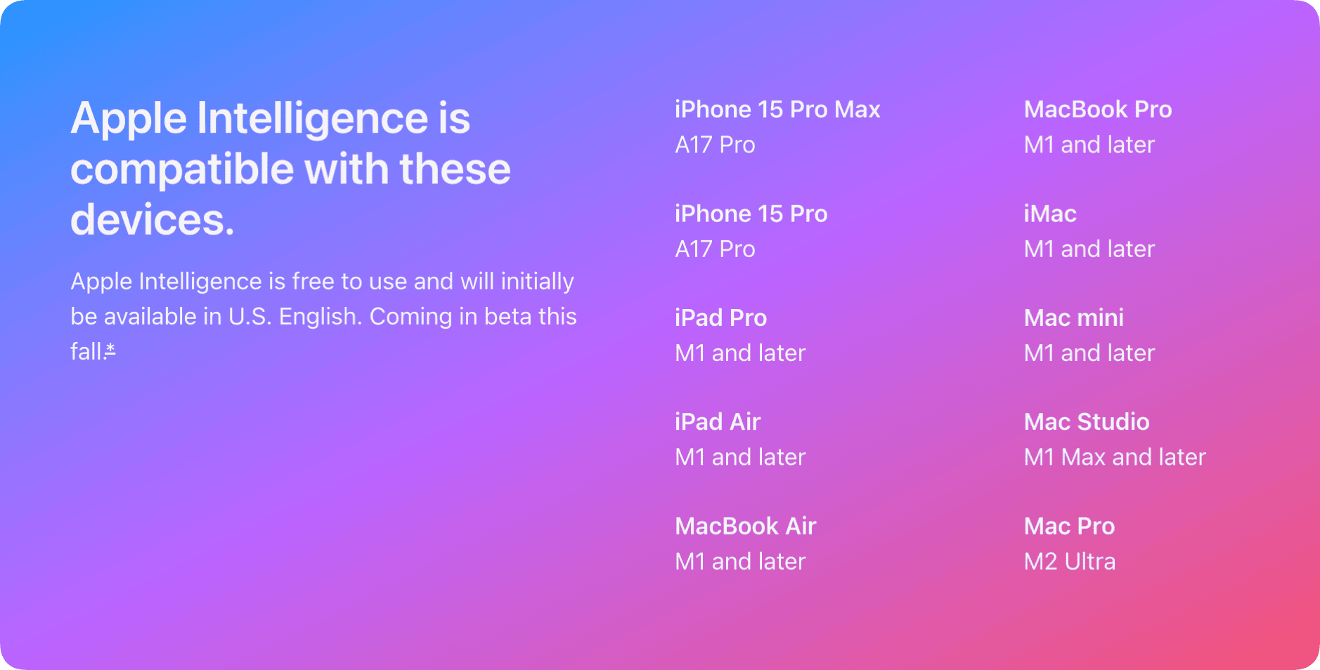 Das Bild zeigt eine Liste von Geräten, die mit Apple Intelligence kompatibel sind. Diese Geräte umfassen verschiedene Modelle von iPhone, iPad, MacBook, iMac, Mac mini, Mac Studio und Mac Pro.