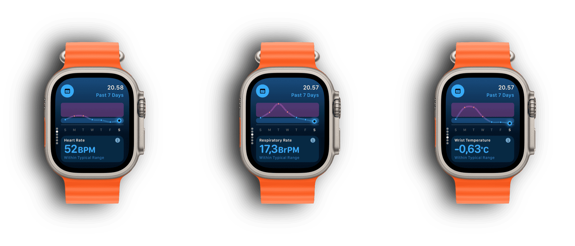 Das Bild zeigt drei Smartwatches mit orangefarbenen Armbändern. Die Displays zeigen Herzfrequenz, Atemfrequenz und Handgelenktemperatur an, jeweils innerhalb des typischen Bereichs.